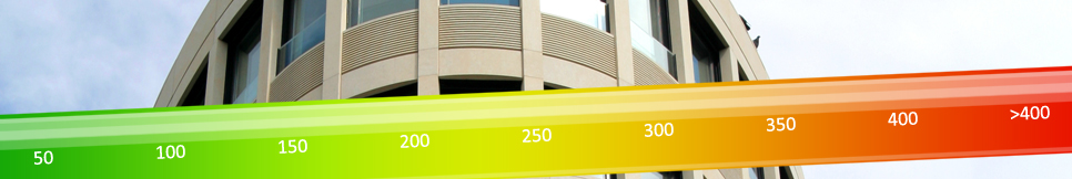 Banner - Guido Urrigshardt